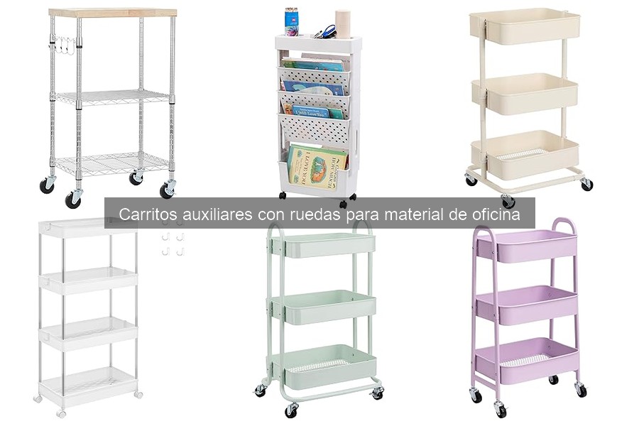 Alternativas a carritos auxiliares para organizar tu oficina