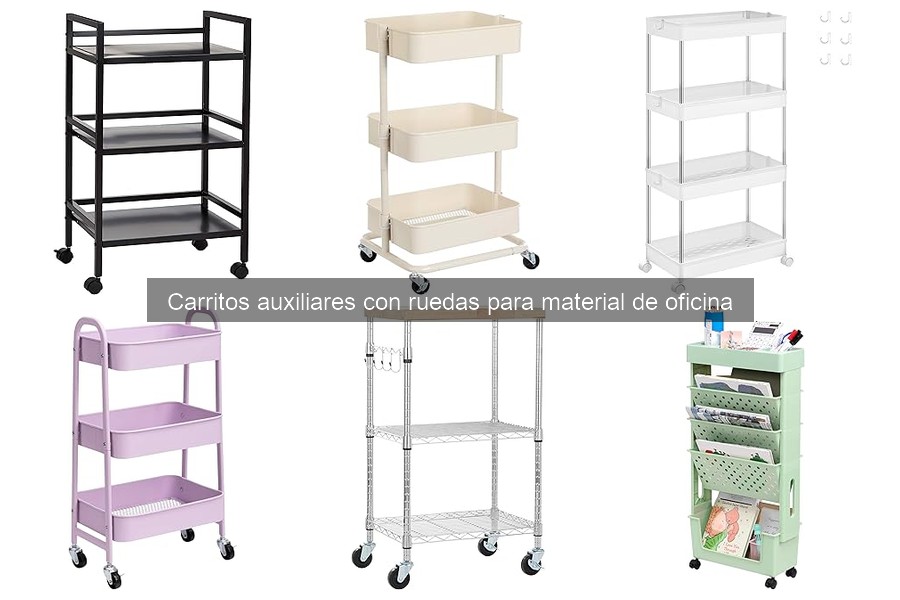 Cómo elegir el carrito auxiliar ideal para tu oficina