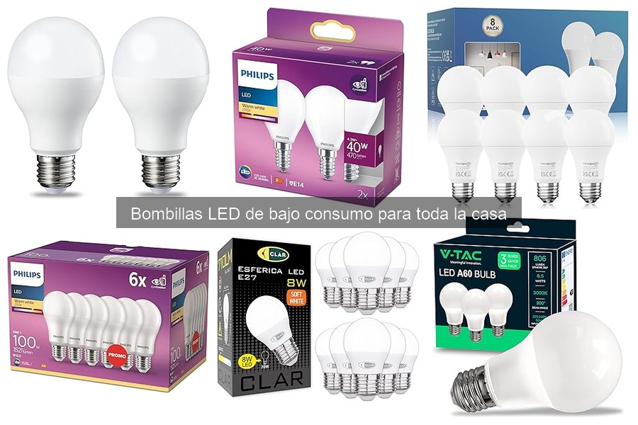 Cómo reciclar bombillas LED de forma adecuada y segura