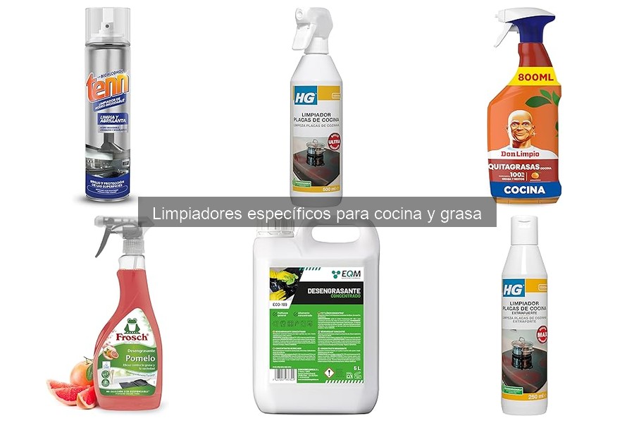 Limpiadores de grasa eco-friendly: alternativas efectivas