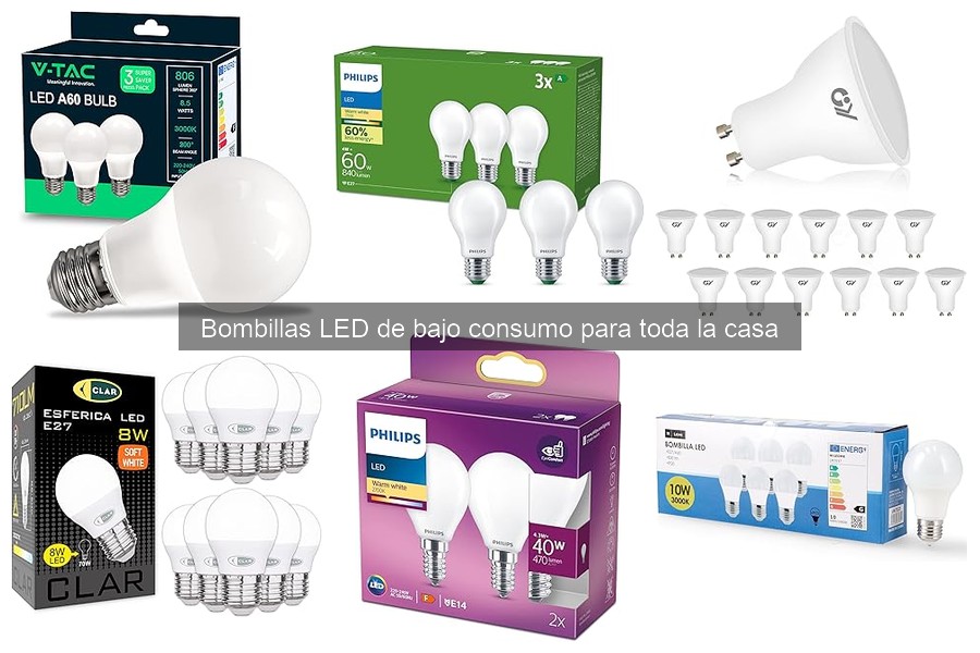 Mejores bombillas LED para espacios pequeños y su comparación